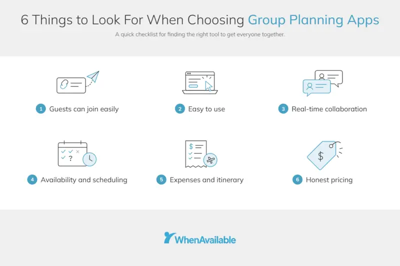 Best group planning apps infographic
