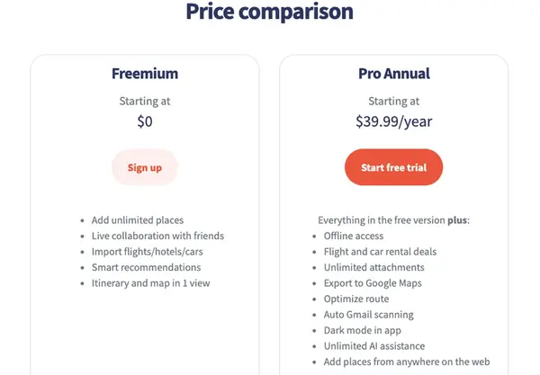 Wanderlog pricing