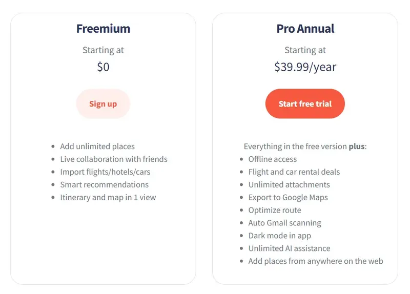 Wanderlog Pricing