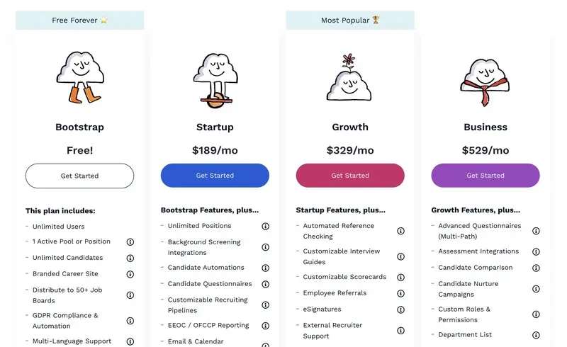 Screenshot of Breezy hr's pricing