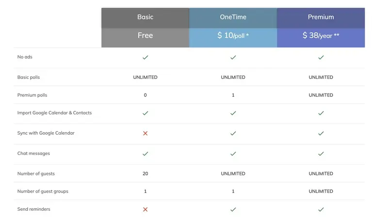 Screenshot of WhenAvailable's pricing