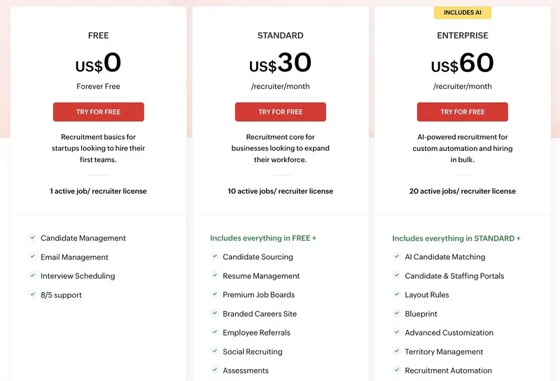 Screenshot of Zoho recruit's pricing