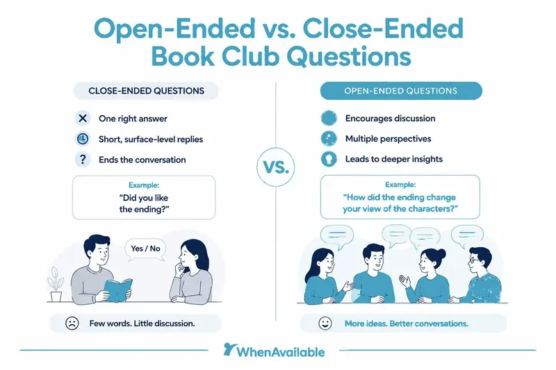 Open-ended vs close-ended book club discussion questions comparison