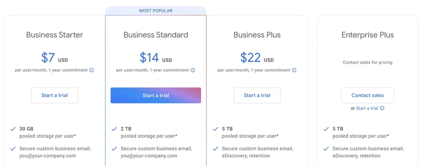 Google Workspace Pricing screenshot