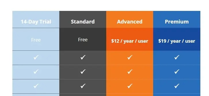 NeedToMeet Pricing screenshot