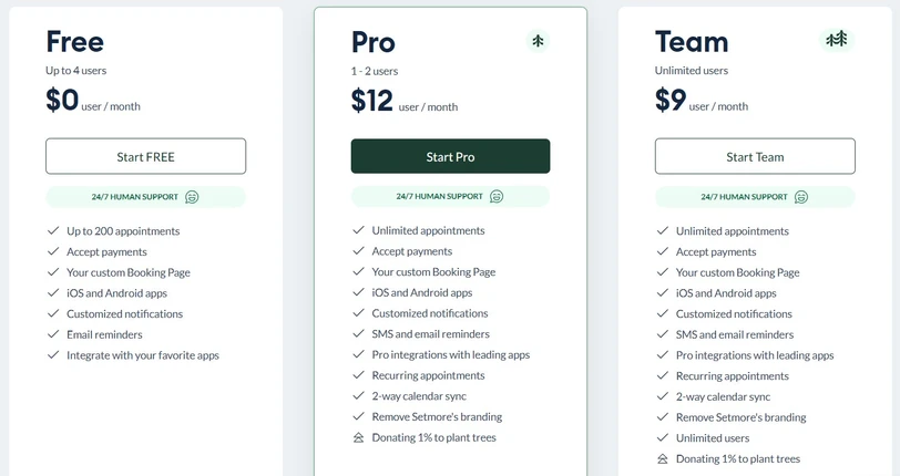 Setmore Pricing screenshot