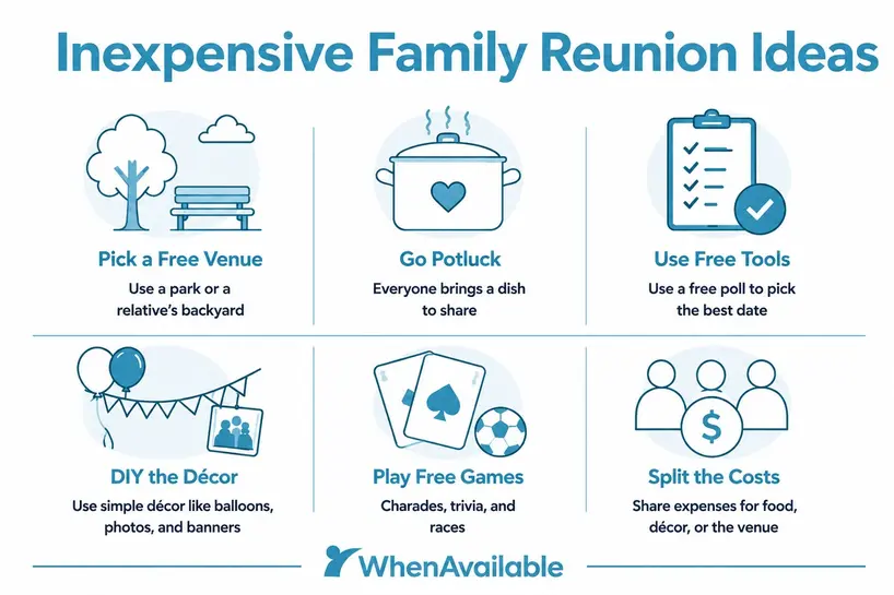 Inexpensive Family Reunion Ideas illustration