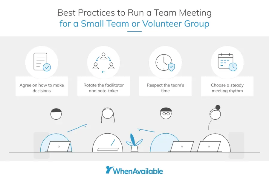 Best practices for small team or volunteer group meetings illustration