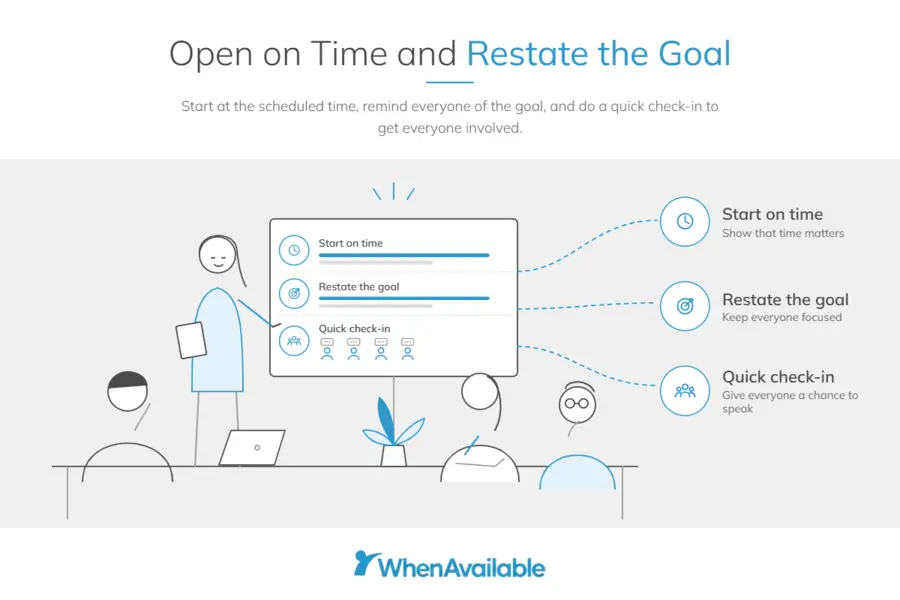 Open on time and restate the goal illustration