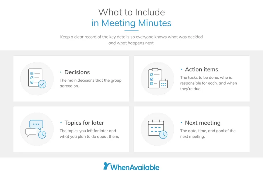 What to include in meeting minutes illustration