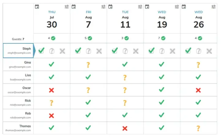 Example WhenAvailable poll