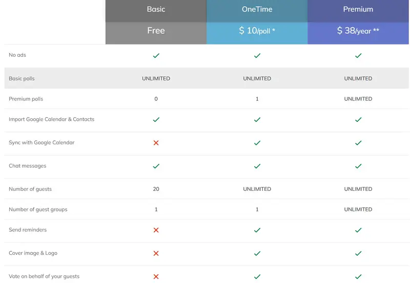 WhenAvailable Pricing screenshot