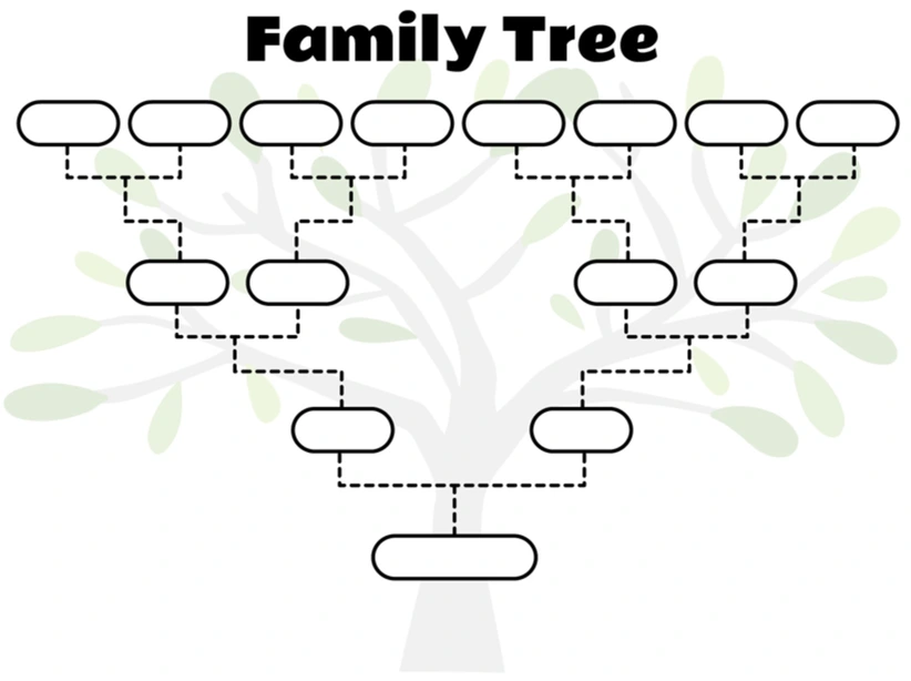 A blank family tree template