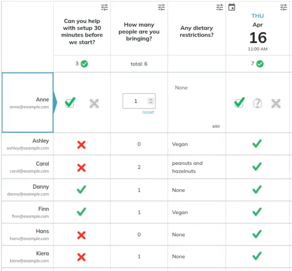 WhenAvailable poll with a custom question