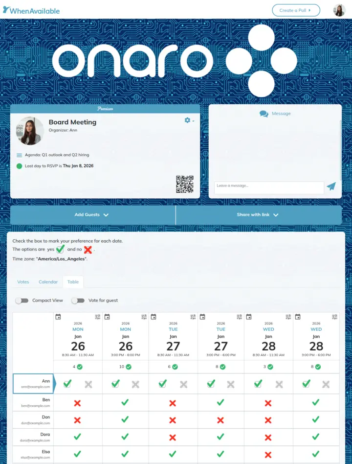 Table view of a board meeting poll