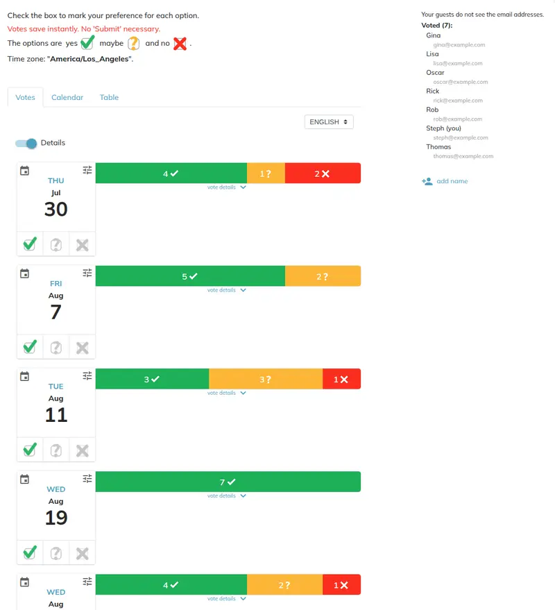 Detailed votes view screenshot