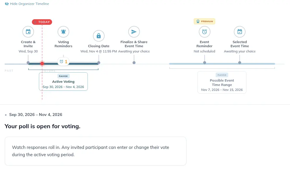 Screenshot showing the Interactive Timeline for organizers