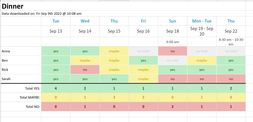 xlsx formatted poll data example