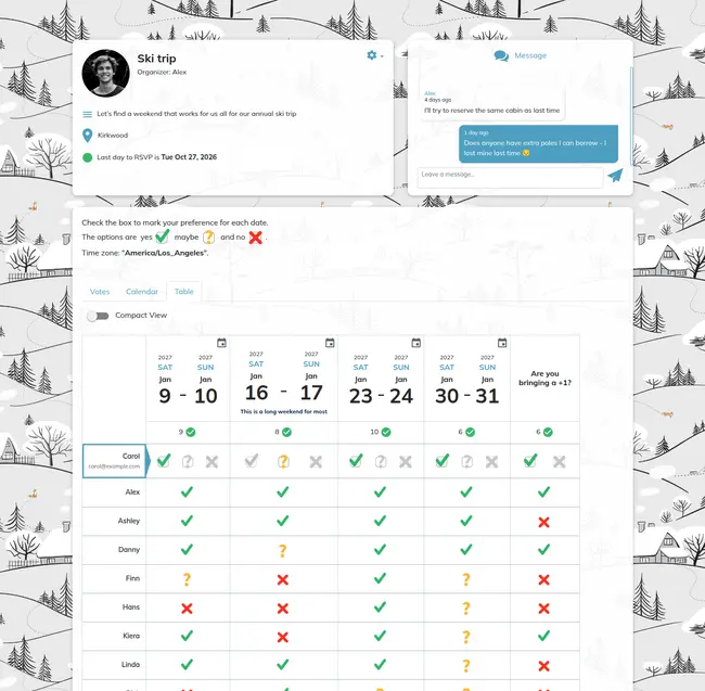 Example Ski Trip Poll