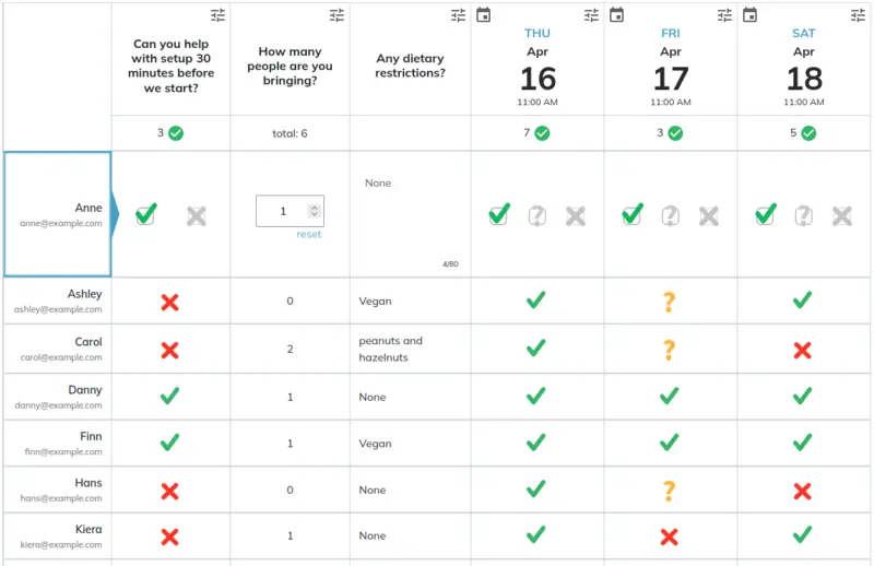 Example of a text question in a WhenAvailable poll