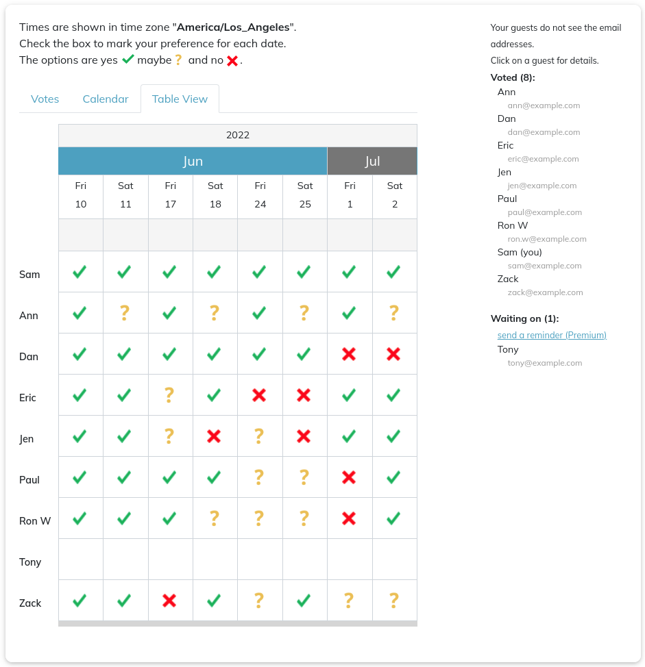 votes in a table view