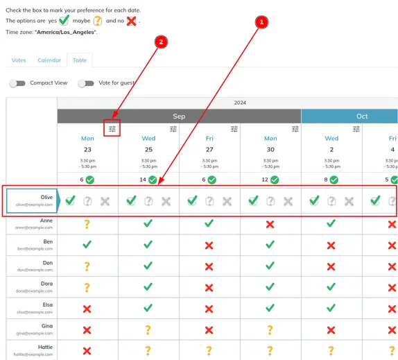 Screenshot of the table view