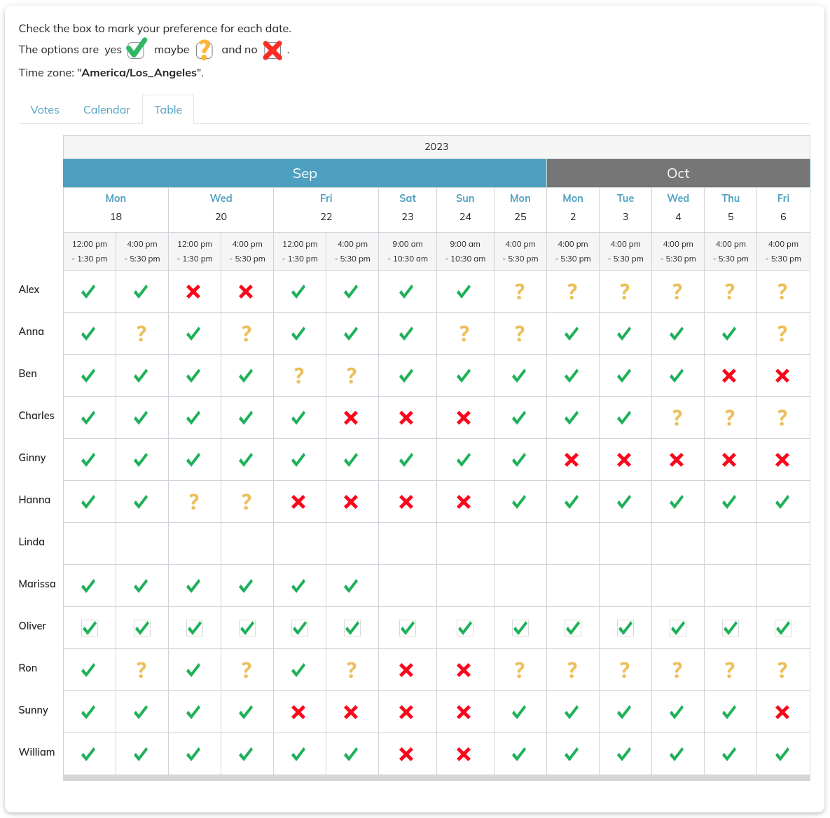 Screenshot showing a table view